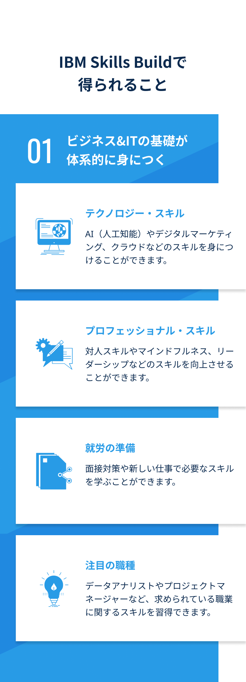 IBM Skills Buildで得られること1