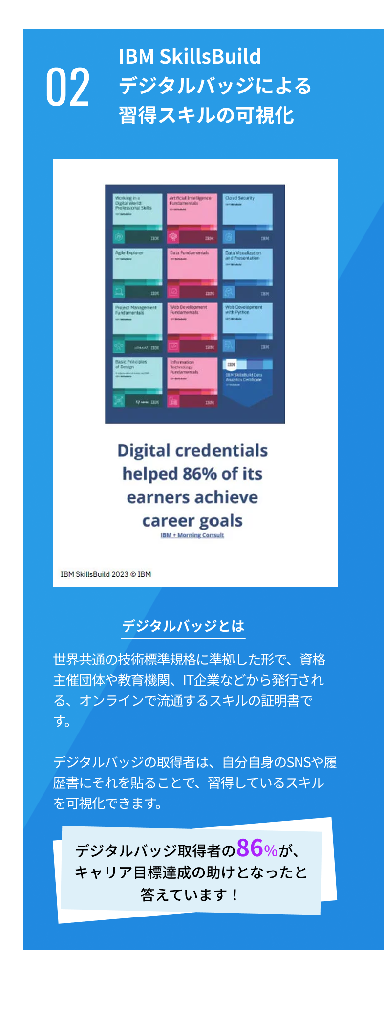 IBM Skills Buildで得られること2